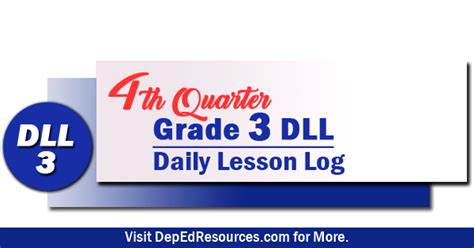 4th Quarter Grade 3 Daily Lesson Log .